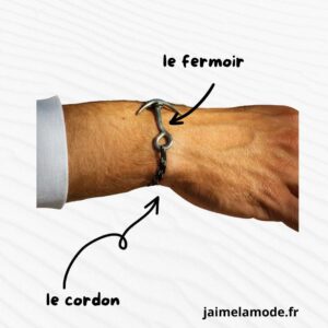 Infographie d'un bracelet cordon